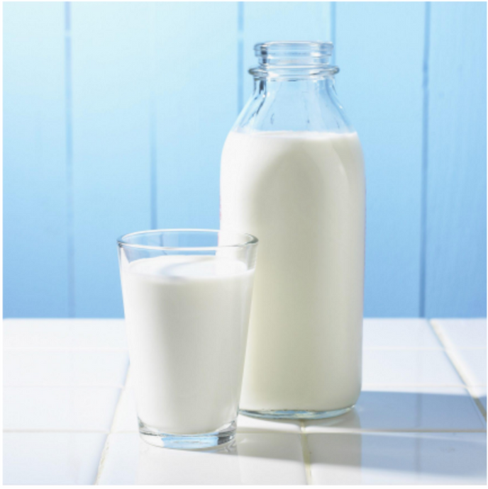 A Brief History Of Milk